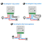 Smart Switch Mini Wifi Relay Breaker