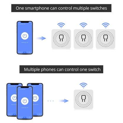 Smart Switch Mini Wifi Relay Breaker