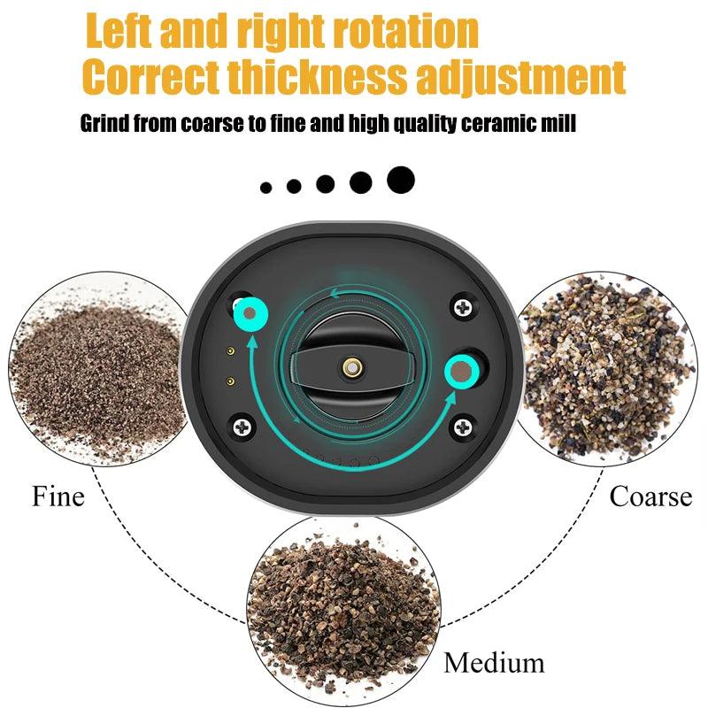 Automatic Salt &amp; Pepper Grinder