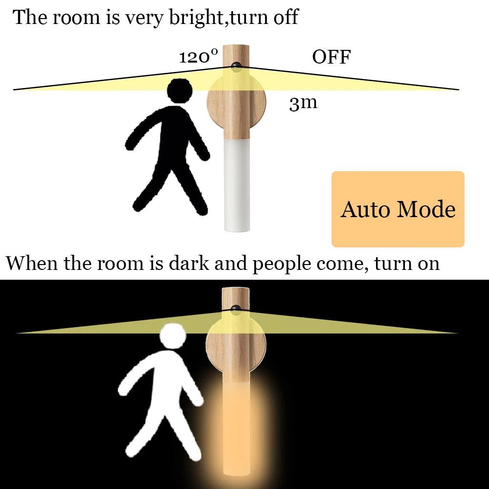 Magnetic Wall Lamp LED Wood Night Light